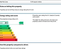 Energy Optimisation & Monitoring 